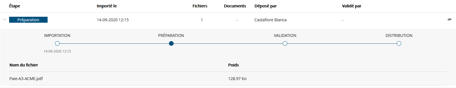 Écran de suivi des flux - Préparation avec détails