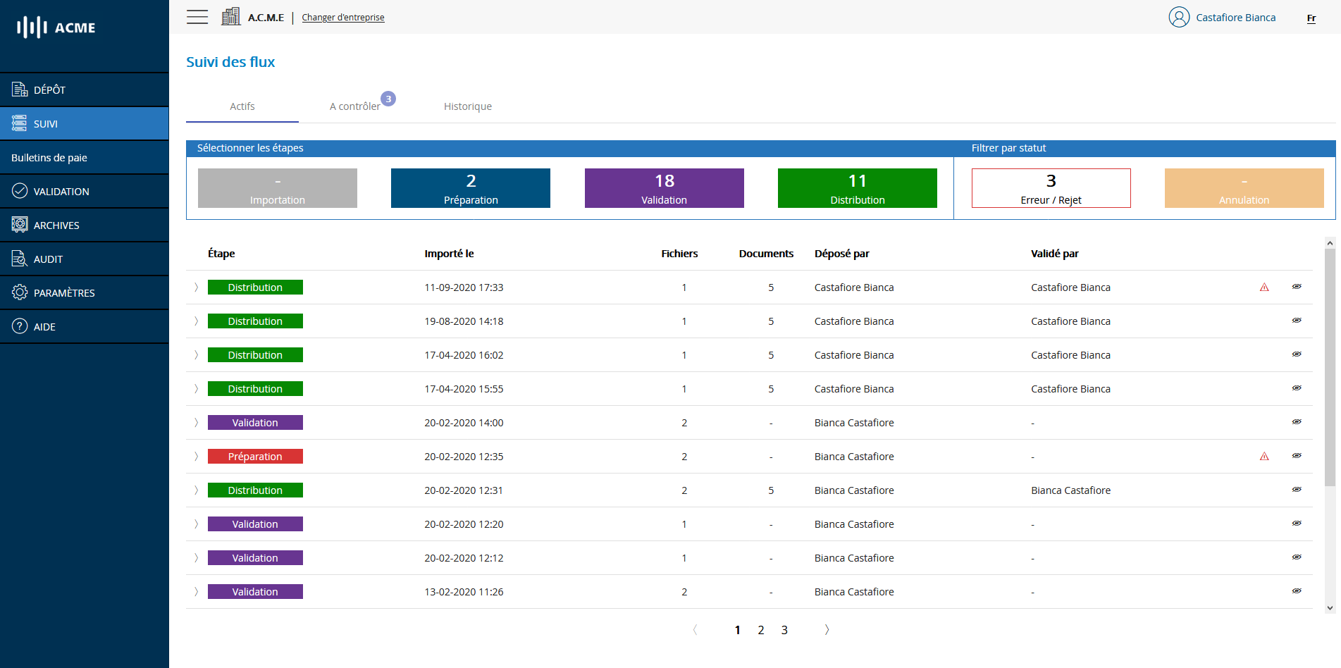 Écran de suivi des flux - vue générale