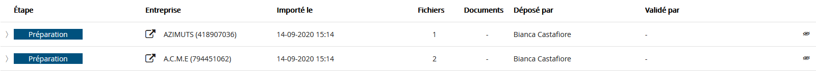 Écran de suivi des flux - Suivi multi-SIREN post-analyse