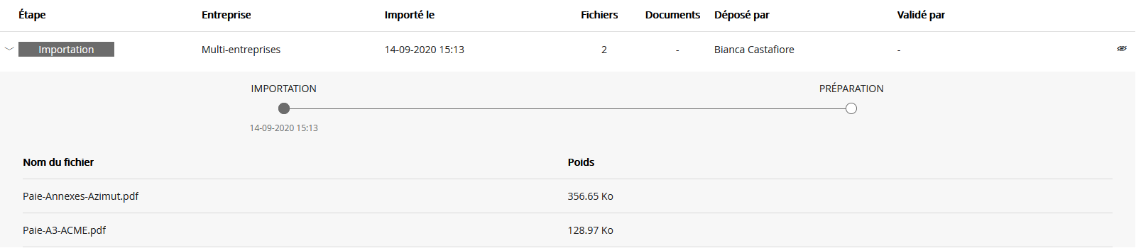 Écran de suivi des flux - Suivi multi-SIREN